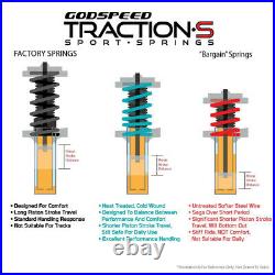 Godspeed Project Traction-S Lowering Springs For BMW 3 SERIES 1992-1998 E36